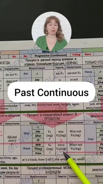 english lessons