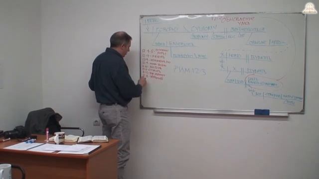 ПОСЛАНИЕ К РИМЛЯНАМ  №22 ; Библейский Колледж "Слово Божье" [13.02.19]