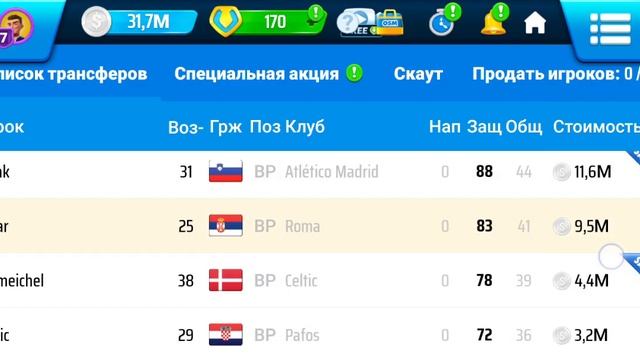 Карьера за Баварию, # 13. Дайте Левандовски золотой мяч,