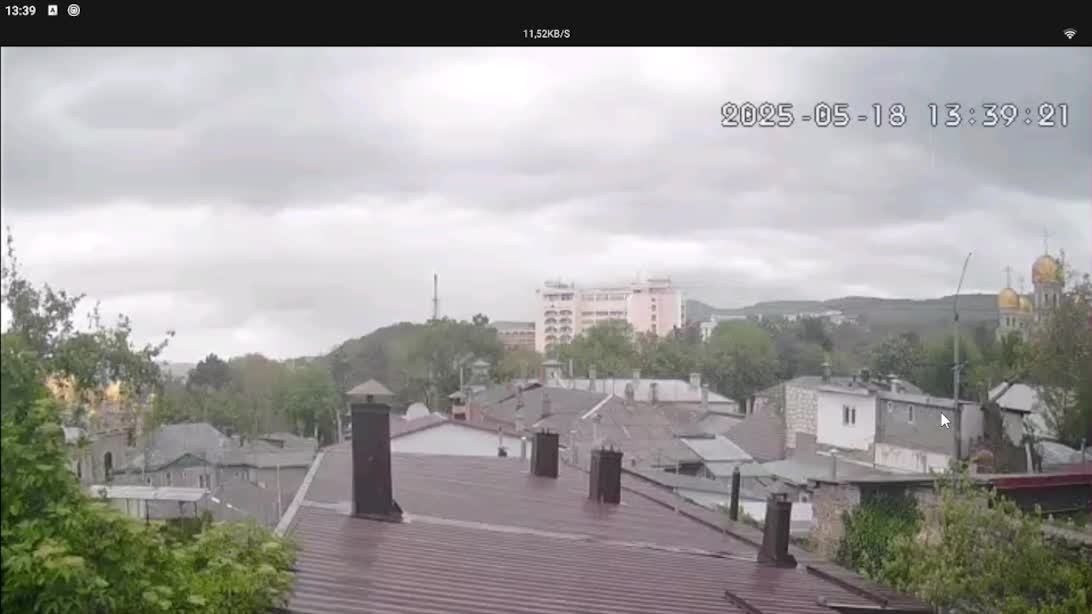 Погода в Кисловодске 18 мая 2025 год