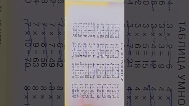 ВСЯ таблица умножения. Тренажёр по математике для 4 кл?