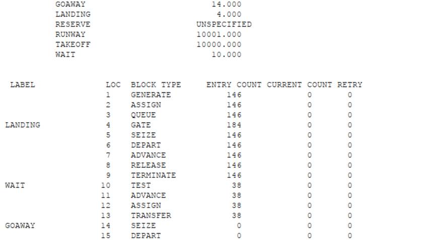 mip_17_lab
