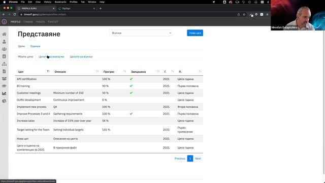 IT COMPASS 2021 - Session 8 - Електронно трудово досие с PROFILE.GURU и Dig