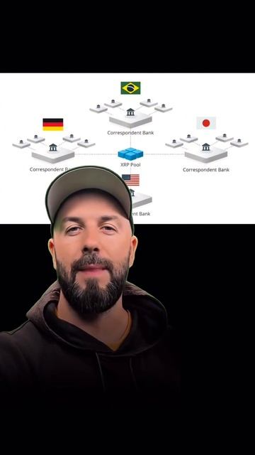 Что не так с xrp за 30 секунд