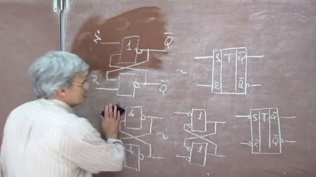 Лекция 101. Триггеры в терминах сигналов