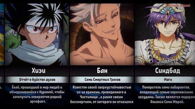 ПЕРСОНАЖИ Которые НАМНОГО ПОПУЛЯРНЕЕ чем ГЛАВНЫЙ ГЕРОЙ в АНИМЕ