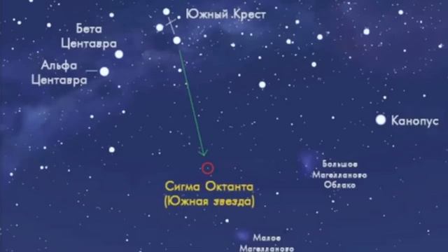 Сборник экспериментов с поверхностью земли 2025