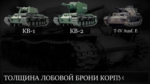 КВ-1 и КВ-2 против самого тяжелого немецкого танка 1941 года