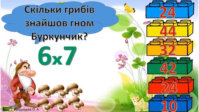 Множення з гномами. Тренажер.