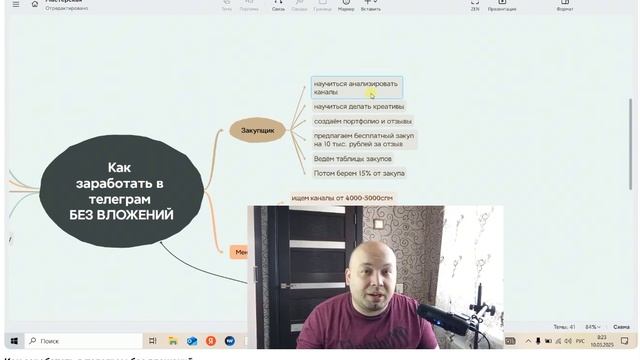 Как заработать в телеграм без вложений