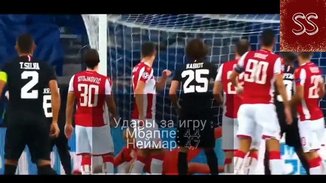 Мбаппе vs Неймар 2019/2020. Футбольный Баттл.