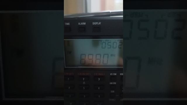 Прохождение радио в Рязани.23.11.2024.