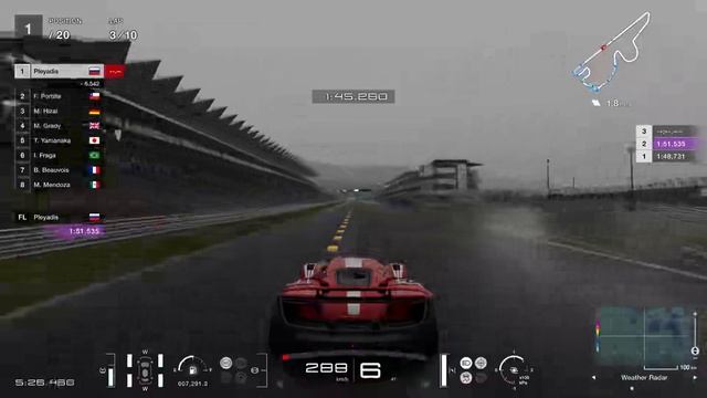 Хроники сцепления: Gran Turismo на пике эмоций