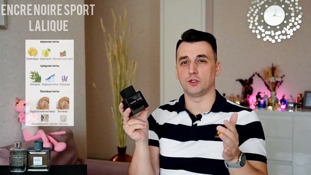 ТОП-5 ДОСТУПНЫХ ЛЕТНИХ АРОМАТОВ. Обзор от Бориса Большого