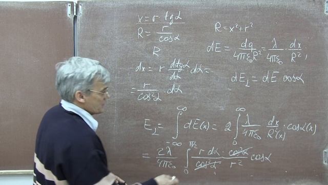 Лекция 121. Поле заряженной нити.