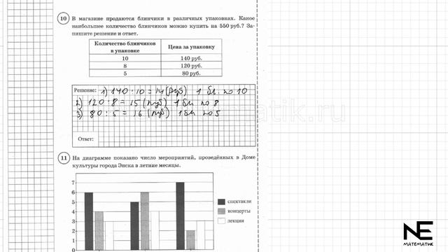 ВПР по математике 5 класс. 22 вариант 2025. Разбор заданий