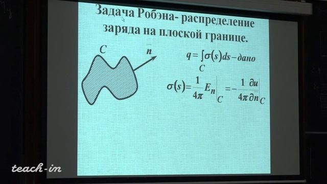 15 Оператор Лапласа и интеграл Пуассона