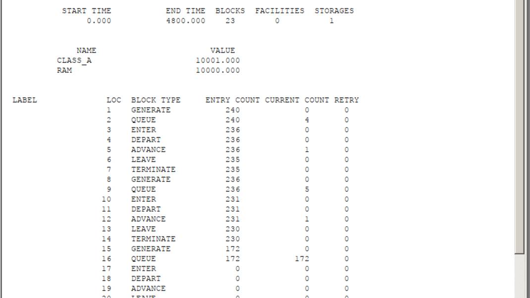 mip_17_report