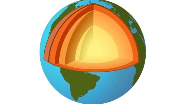 Астрономия: 06.2 Географические координаты