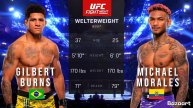 ГИЛБЕРТ БЁРНС ПРОТИВ МАЙКЛ МОРАЛЕСА ПОЛНЫЙ БОЙ UFC VEGAS 106