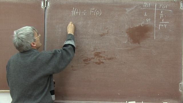 Лекция 124. Преобразование Лапласа. Введение