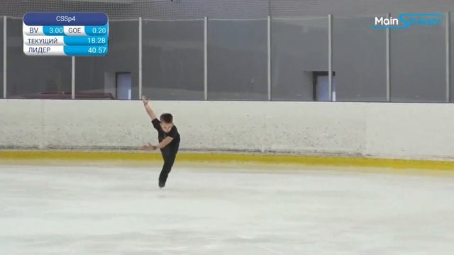 Климентий ТОЛЧИНСКИЙ КП Первенство Москвы
