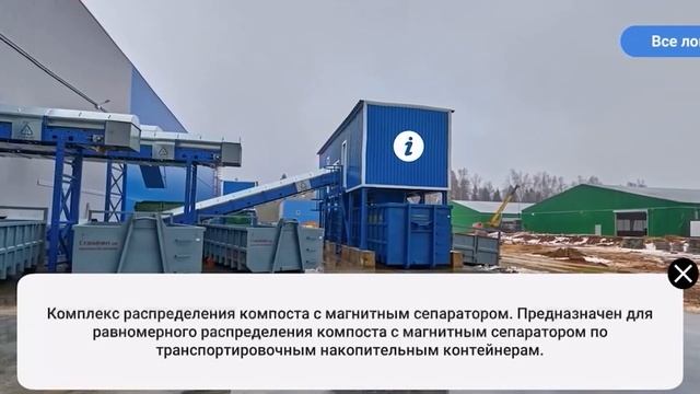 Интерактивная 3D-карта с AR-порталами для компании Husmann
