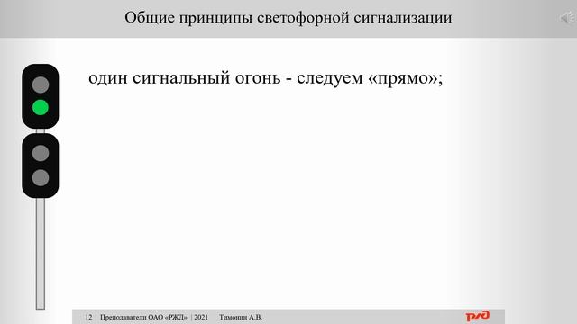 Классификация сигналов на железнодорожном транспорте