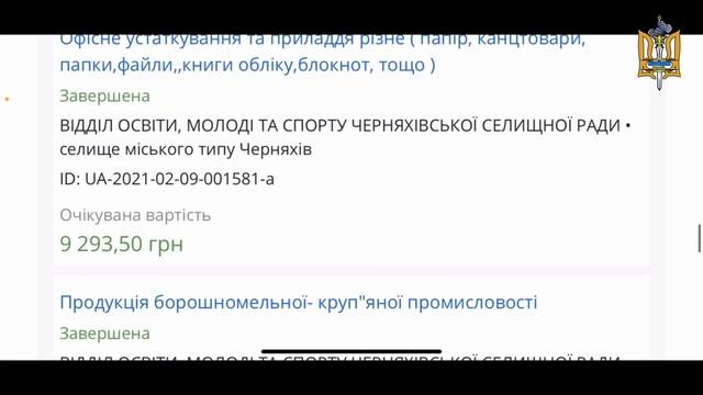 Голодні, бідні чи дурні? Освітній процес по-Черняхівськи!