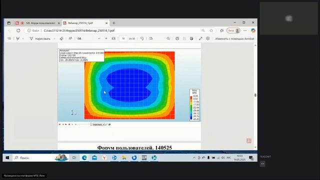 145. Форум пользователей Инж-РУ. Часть 1. 14.05.2025