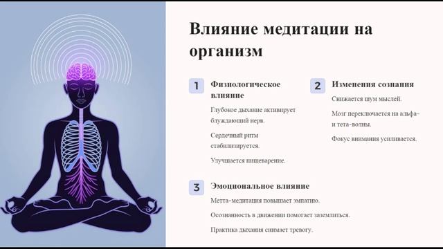 Введение в медитацию - КУРС МЕДИТАЦИИ ДЛЯ НАЧИНАЮЩИХ