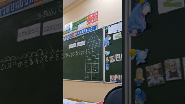 Урок математики 1 класс, ресурсный