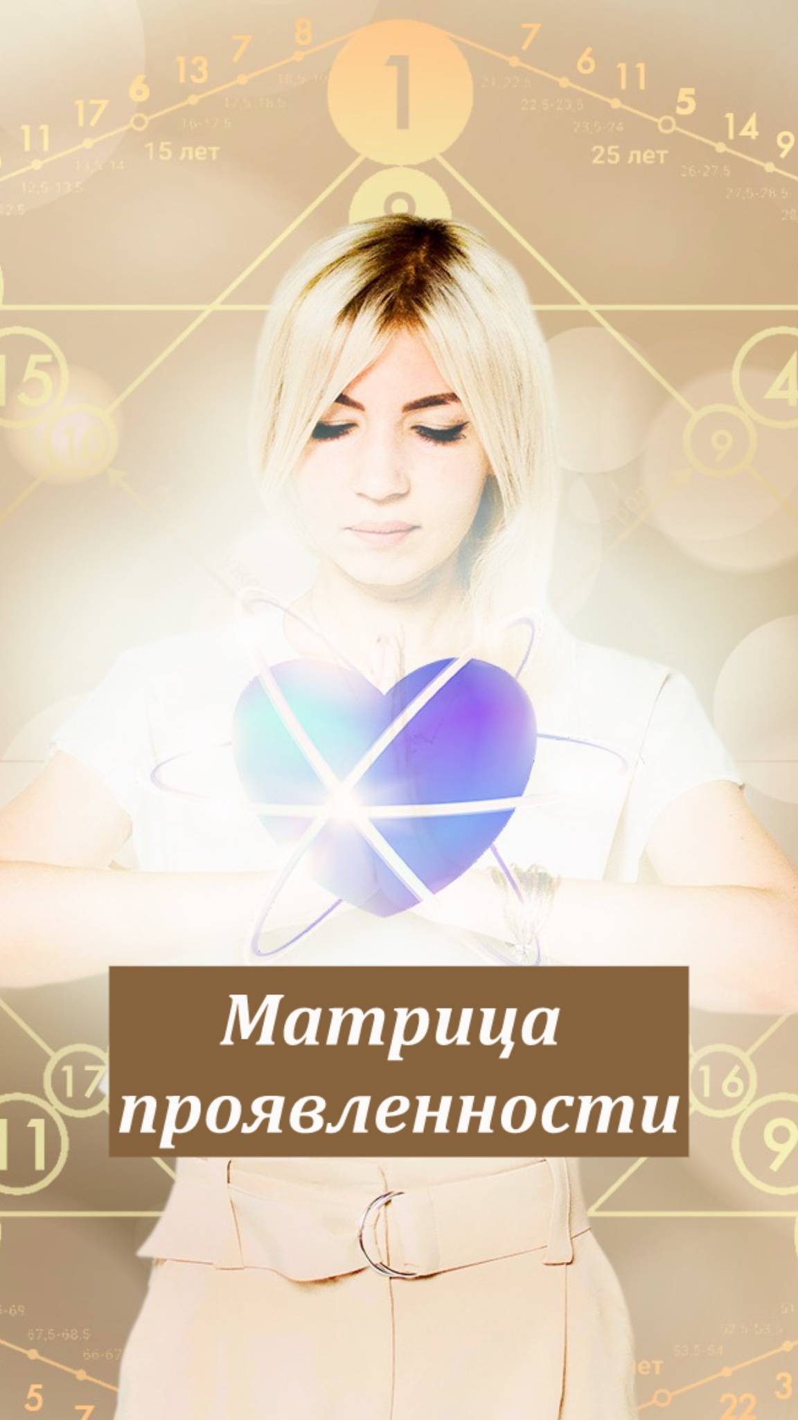 Матрица проявленности