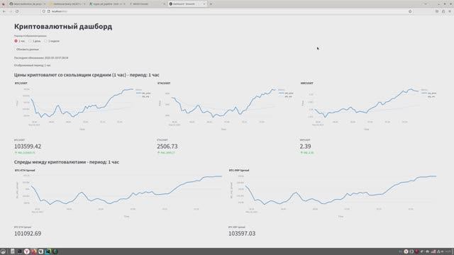 Видео демонстрация проекта по курсу Otus DE