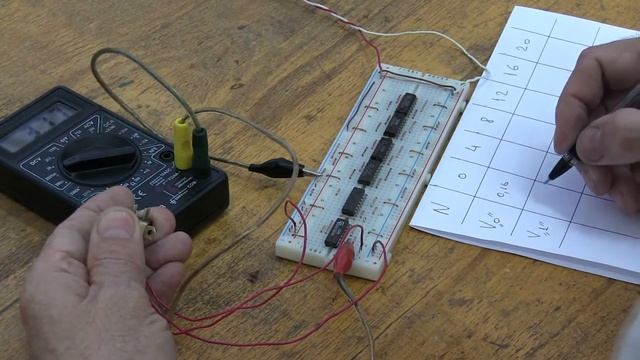 Лекция 120. Измерение нагрузочной способности