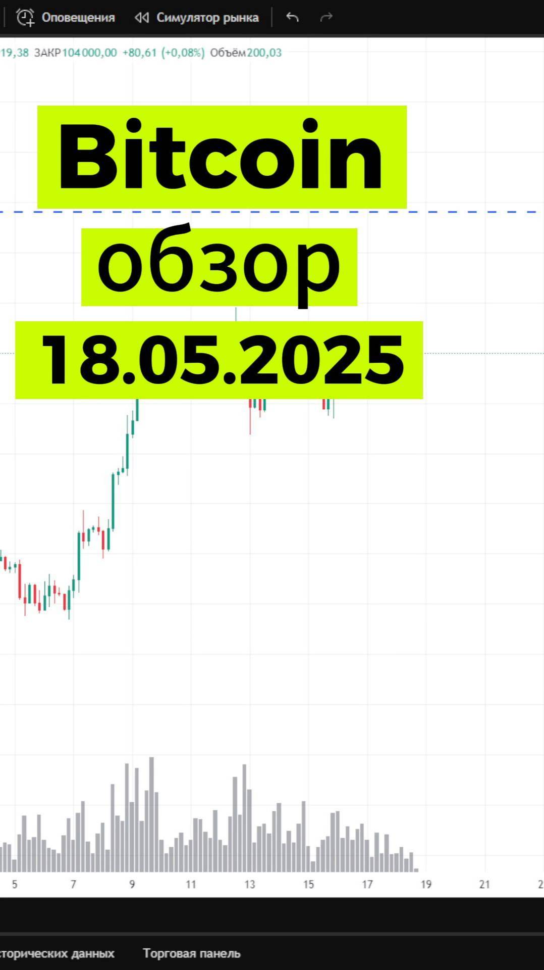 Биткоин ты куда? обзор 18.05 #bitcoin #криптовалюта #трейдинг #биткоин #btc #cryptocurrency #крипта