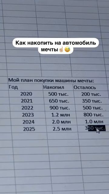 Планы