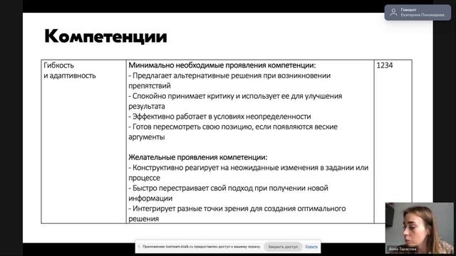 Сущность каждой компетенции