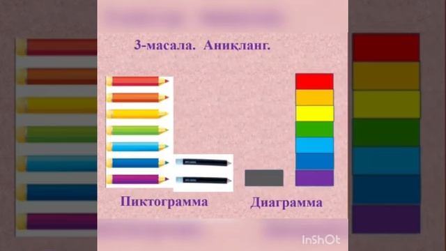 1- синф математика Диаграммалар ва пиктограммалар ясаш.Розметова Зебинса