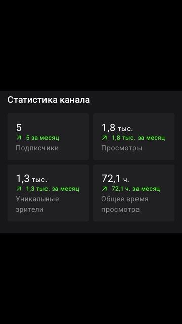 ОКАК