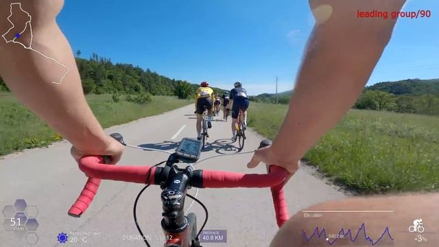 (RACE) Обиколка на Северозапада - Подробен РЕПОРТАЖ
