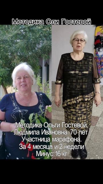 Фотоотчёты ♡ Похудеть.
Марафон. Меню.