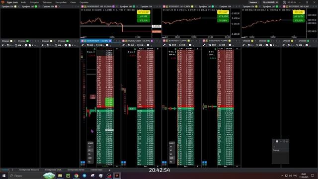 2025-05-17 20-42-59 GODS Импульсный пробой 0