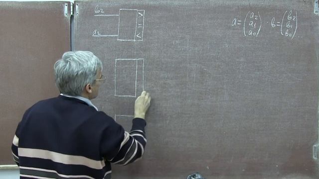 Лекция 123. Цифровая схема сравнения.