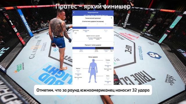 Гэрри vs Пратес: столкновение топ-проспектов во главе т