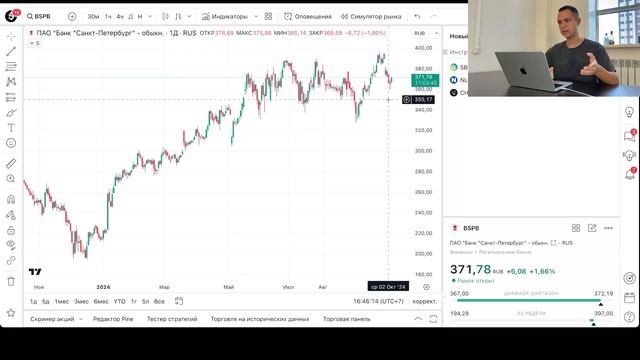 ТОП-5 акций для покупки до конца 2024 года. Какие акции по