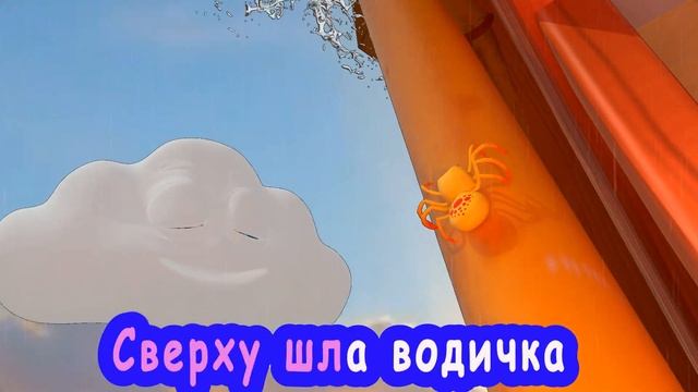 Паук Инси Винси - Детские песни - Детские стишки и детс?