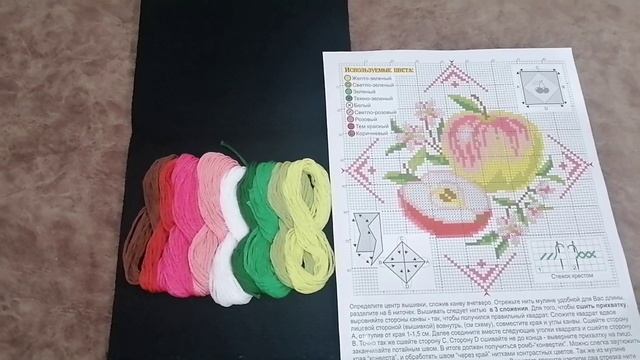 Прихватка "Яблоки" 🍏🍎🪡