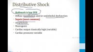 Cardiology - 9. Other Cardiovascular Topics - 2.Shock atf