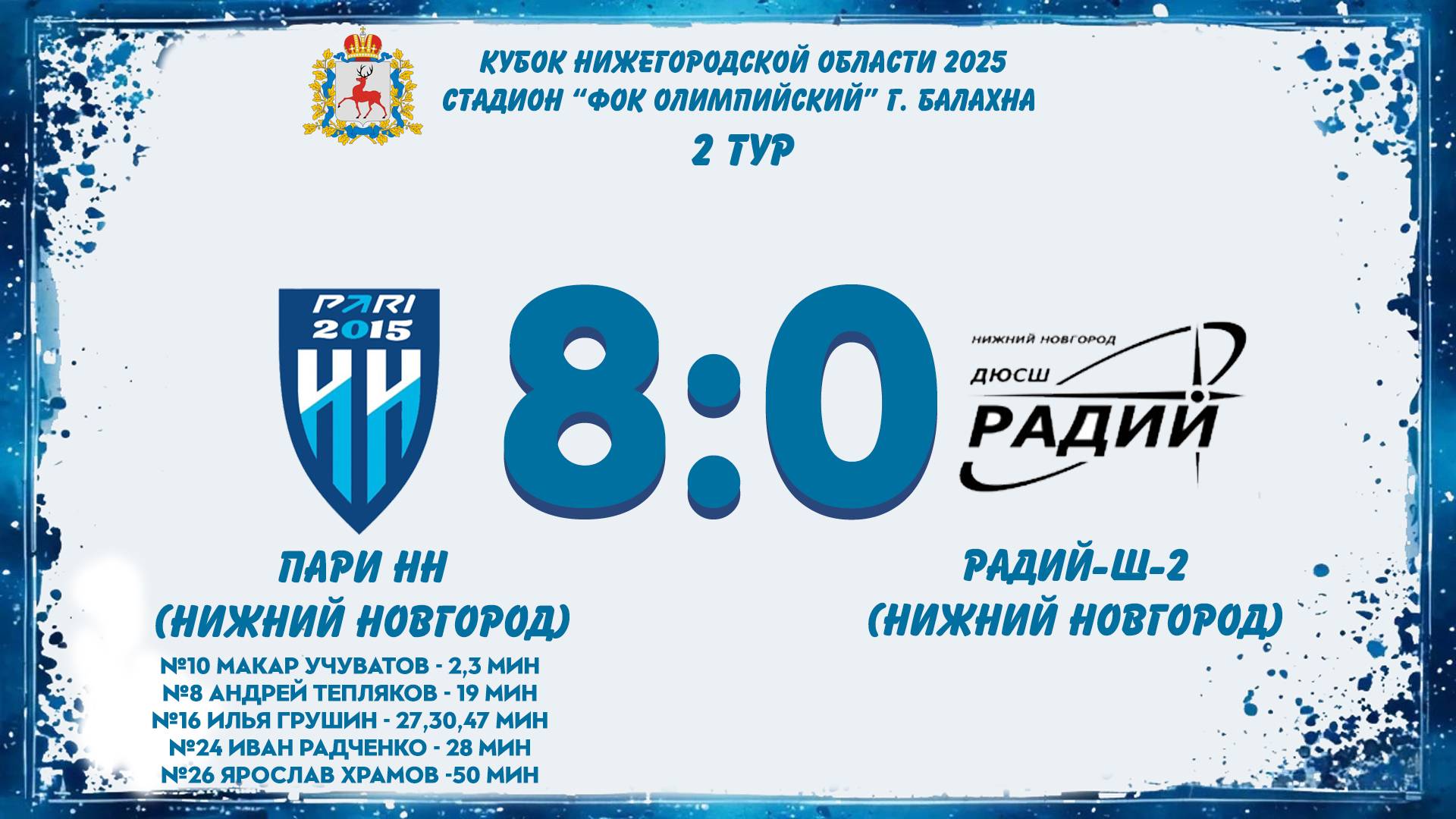 Пари НН (Нижний Новгород) - Радий-Ш-2 (Нижний Новгород)